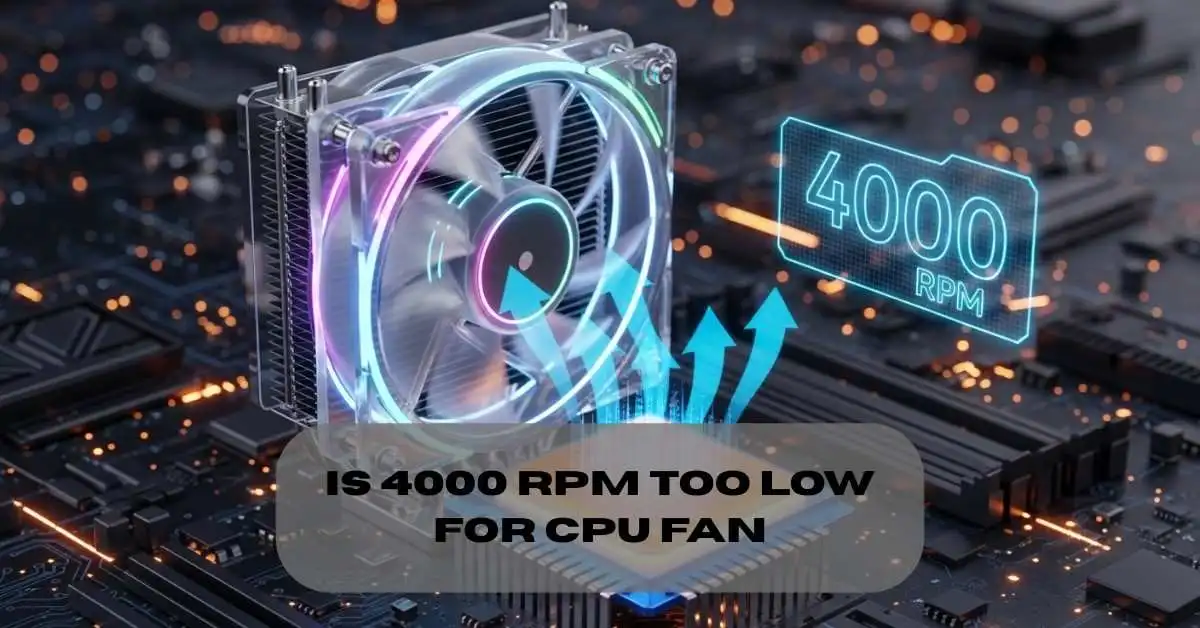 In this image showing a glowing CPU fan, the text highlights Is 4000 RPM Too Low for CPU Fan at 4000 RPM speed.