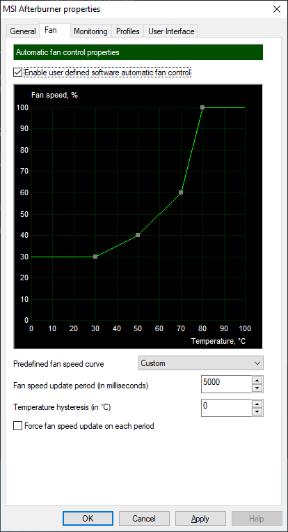 Do GPU Fans Always Spin solution showing custom GPU fan curve setup in MSI Afterburner controlling cooling performance